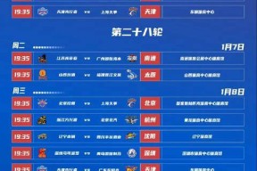 体育平台入口关于CBA常规赛赛程吃紧，北京首钢集结日更衣室发声，态度坚定，轮换策略成焦点的信息